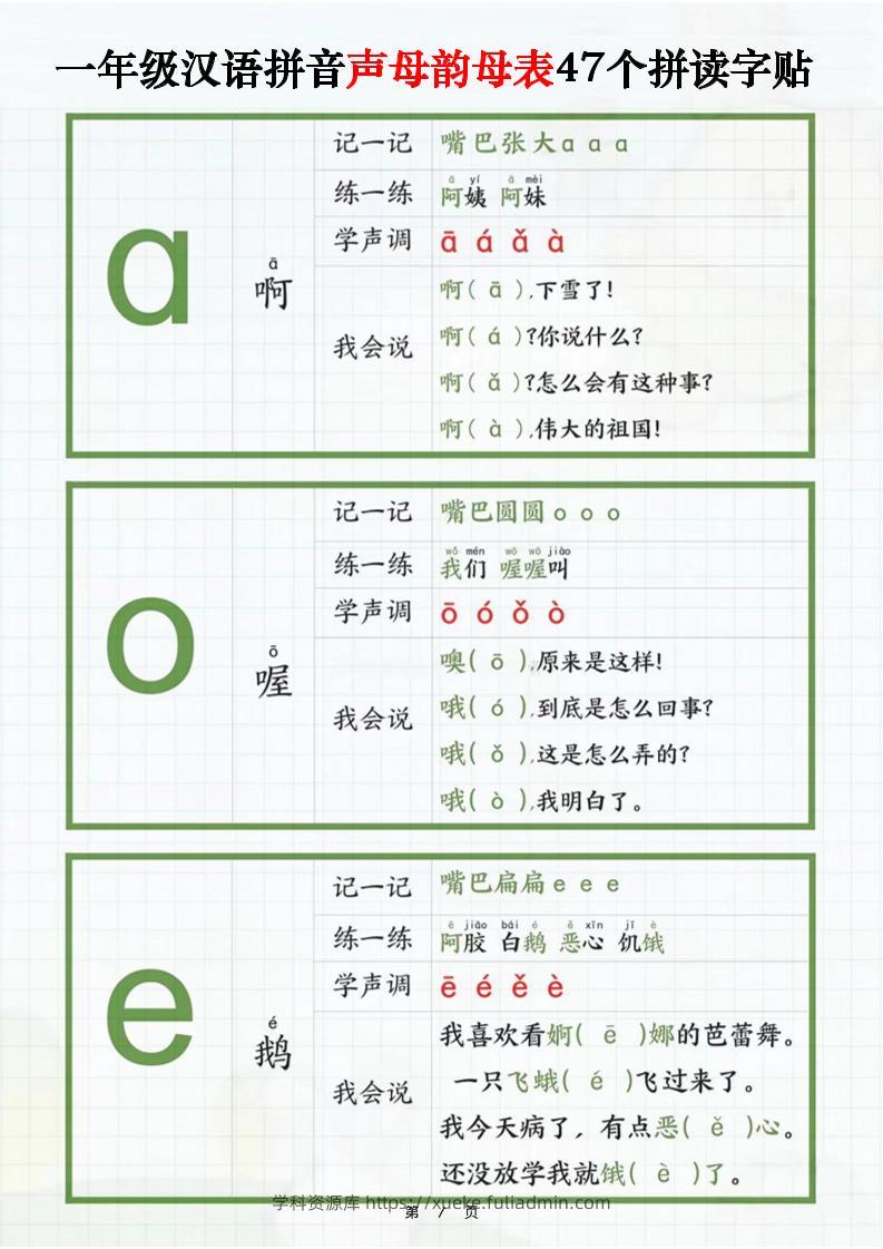 一年级汉语拼音声母韵母表47个拼读字贴（16页）-一上语文-学科资源库