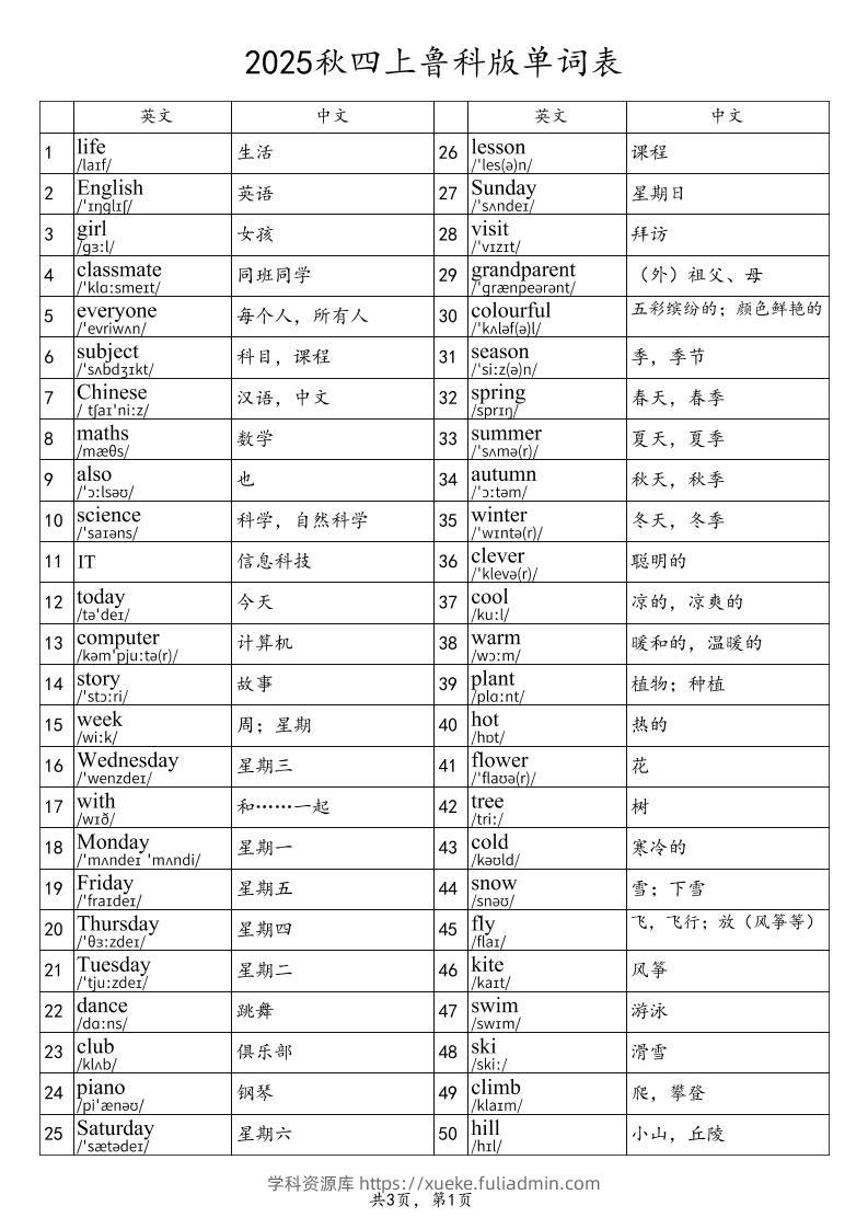 2025秋四上英语鲁科版（五四制）单词表-学科资源库