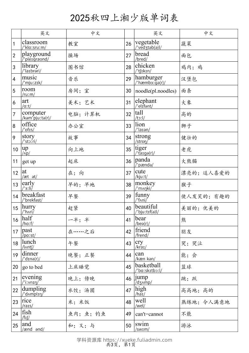 2025秋四上英语湘少版单词表-学科资源库