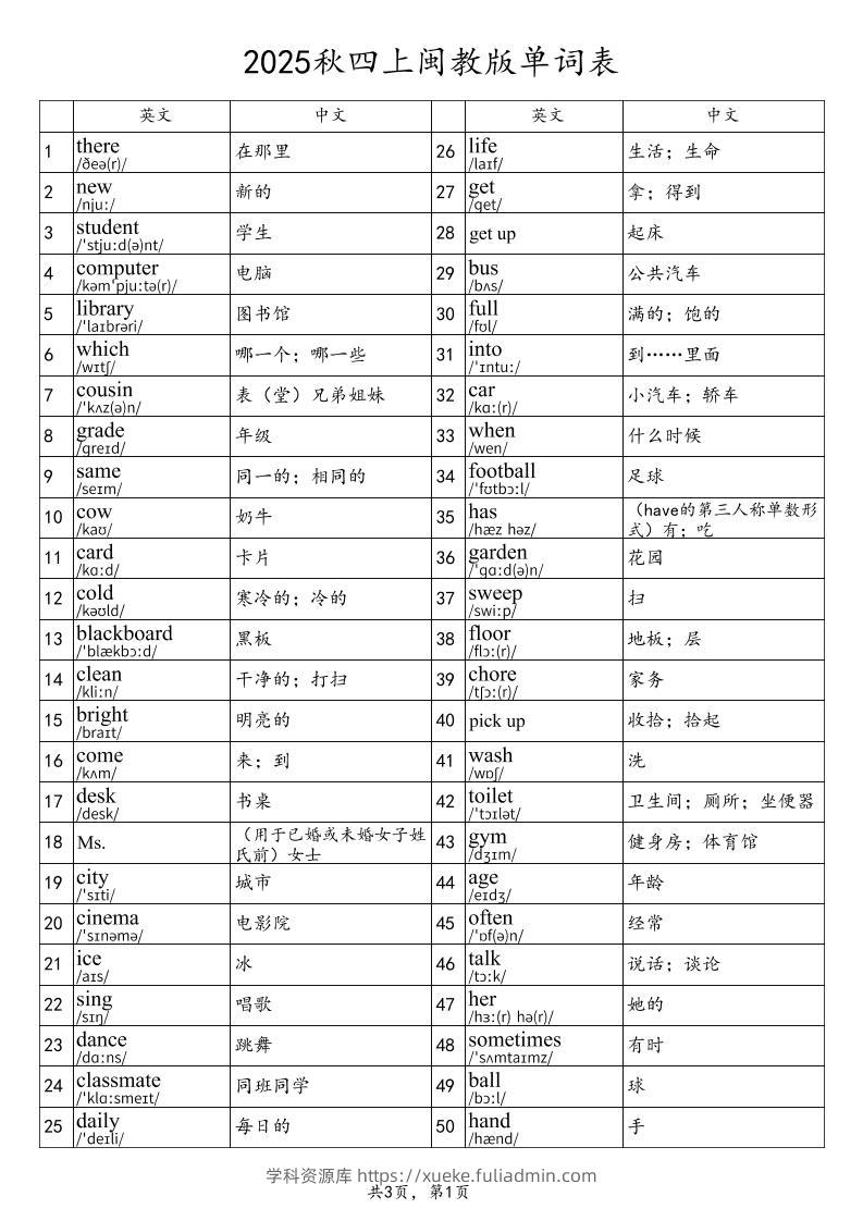 2025秋四上英语闽教版单词表-学科资源库