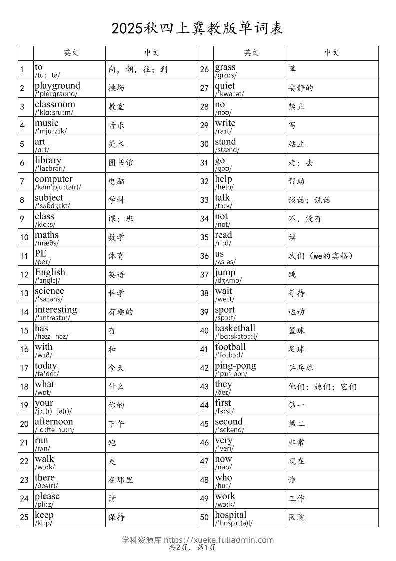 2025秋四上英语冀教版单词表-学科资源库