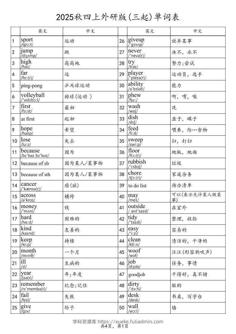 2025秋四上英语外研版(三起)单词表-学科资源库