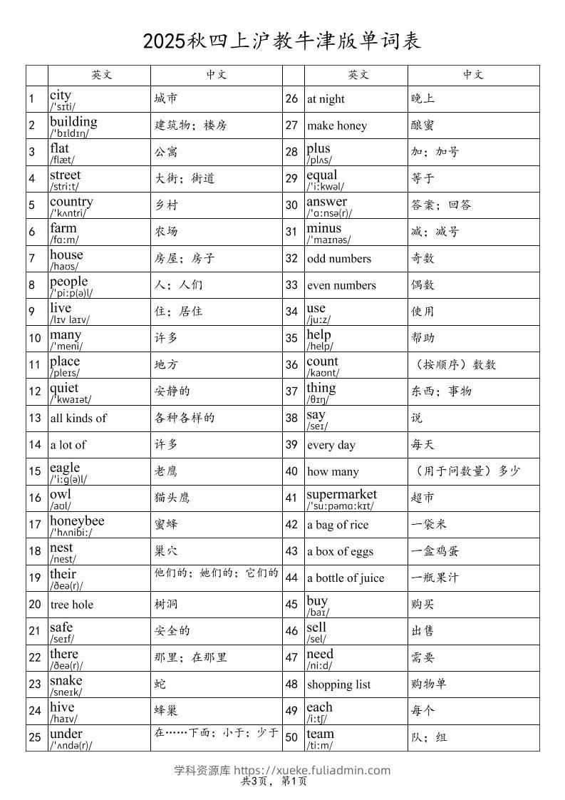 2025秋四上英语沪教牛津版单词表-学科资源库