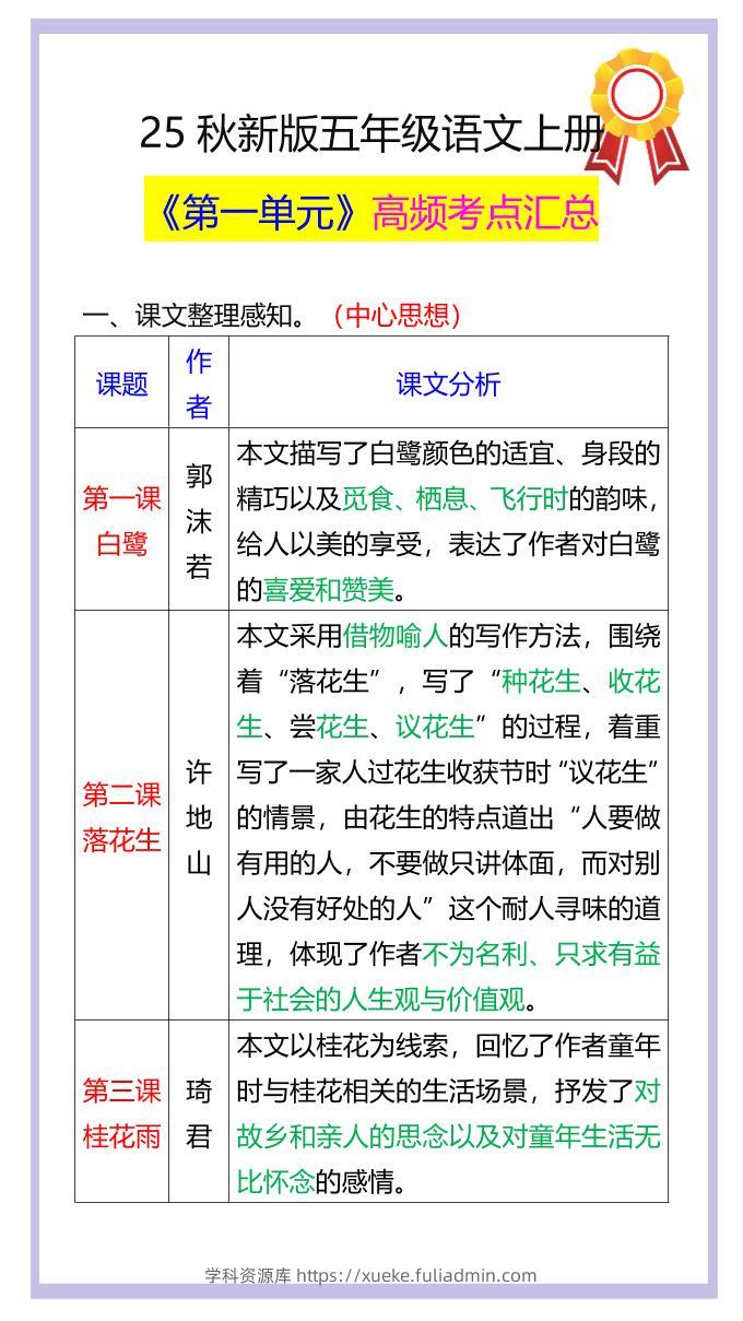 【2025秋新版】五年级语文上册《第一单元》高频考点汇总！-学科资源库