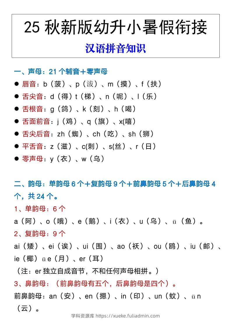 【2025秋新版】幼升小暑假衔接汉语拼音知识-学科资源库