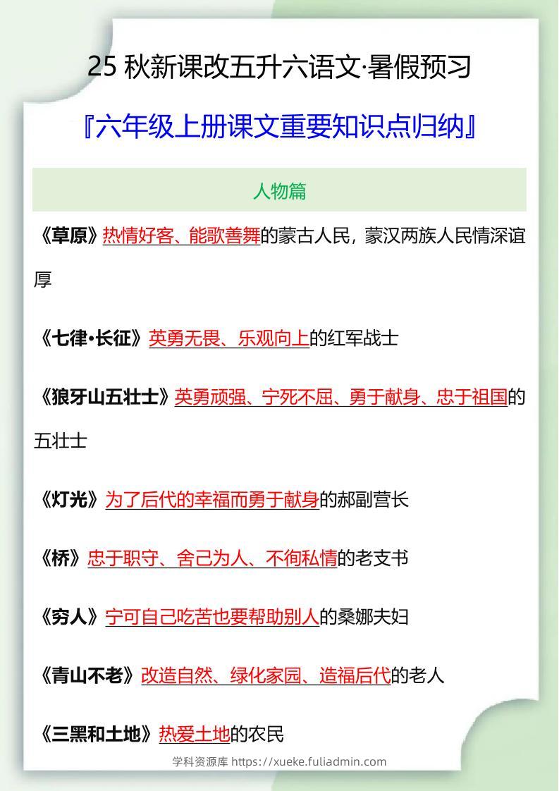 【2025秋新版】六年级语文上册课文重要知识点归纳-学科资源库