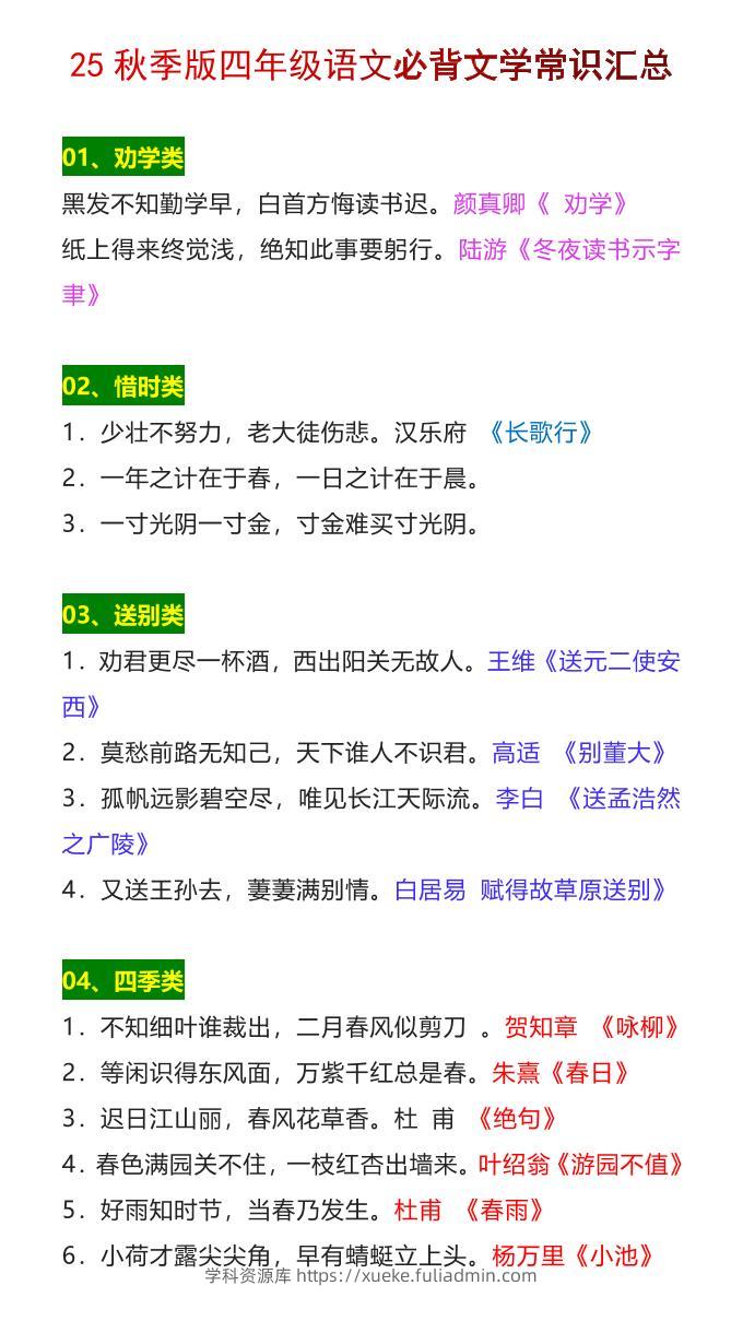 【2025秋新版】四年级语文上册必背文学常识汇总-学科资源库