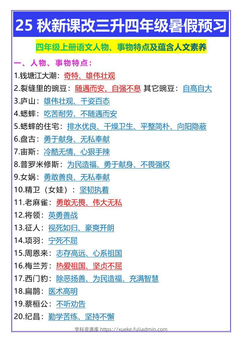 【2025秋新版】四年级上册语文人物、事物特点及蕴含人文素养-学科资源库