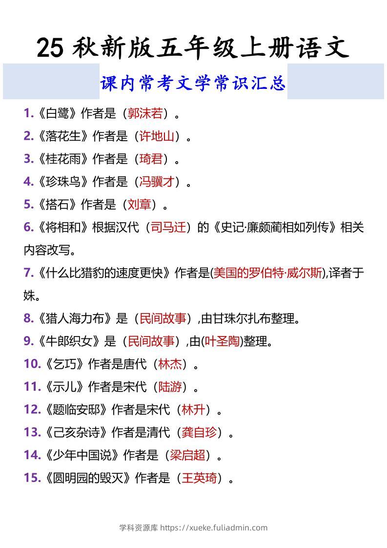 【2025秋新版】五年级上册语文课内常考文学常识汇总-学科资源库