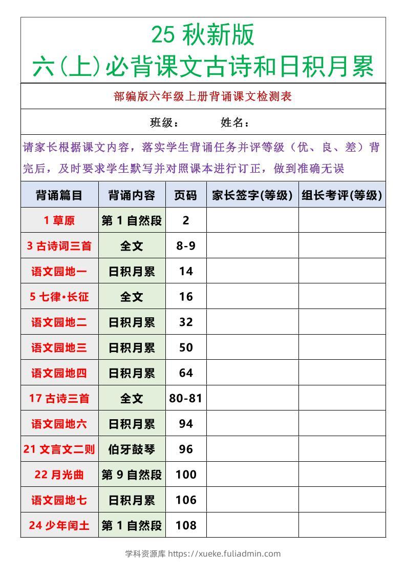 【2025秋新版】六年级语文上册必背课文内容古诗和日积月累-学科资源库