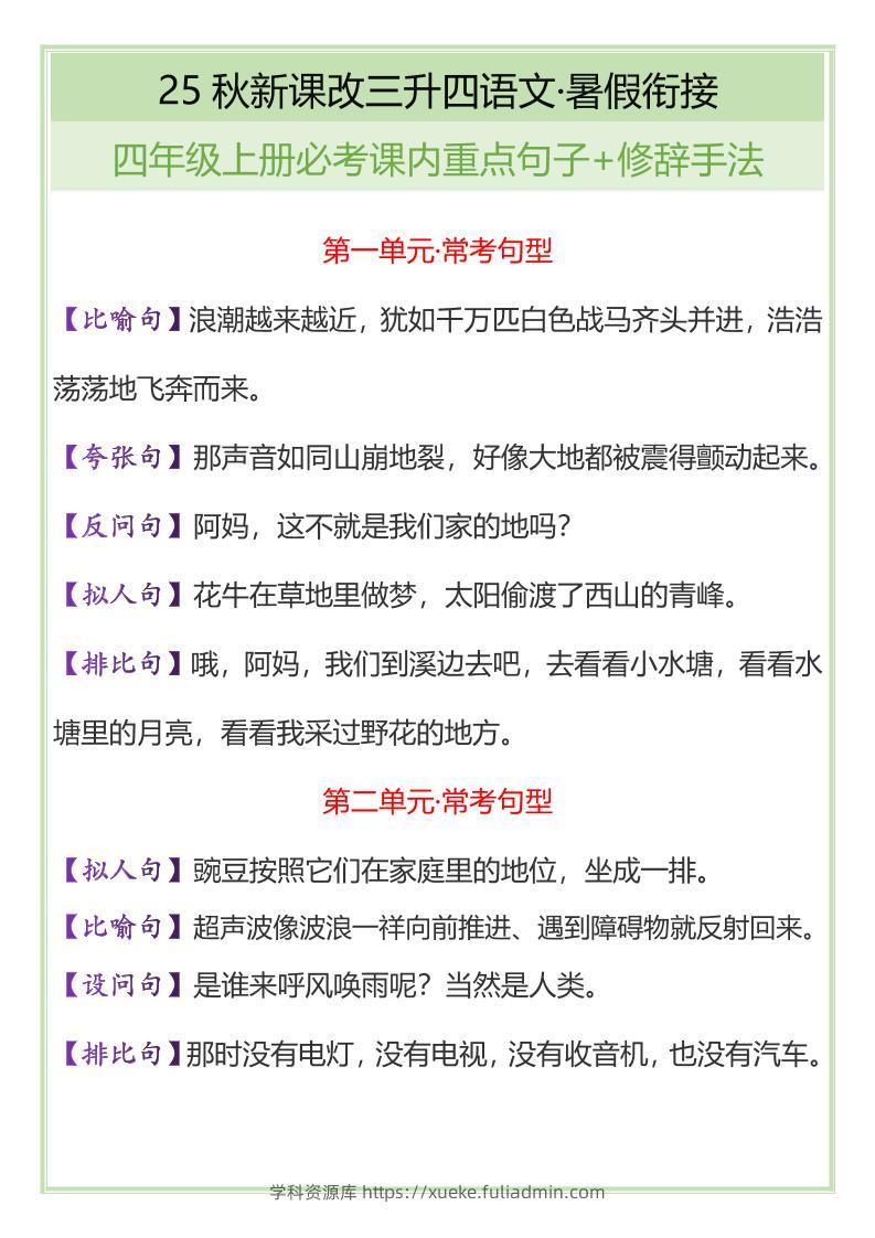 【2025秋新版】四年级上册语文必考课内重点句子+修辞手法-学科资源库