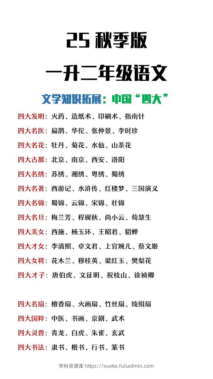 【2025秋新版】一升二年级暑假文学常识拓展《中国“四大”》-二上语文-学科资源库