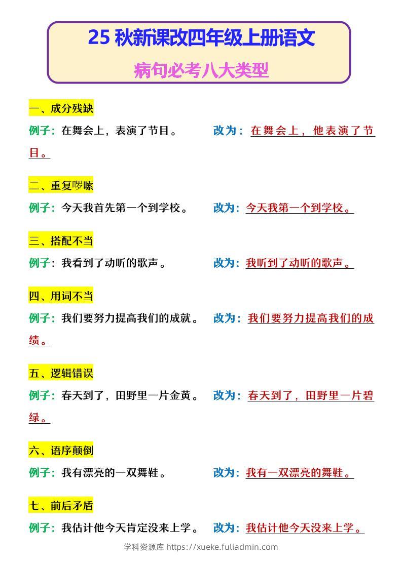 【2025秋新版】四年级上册语文病句必考八大类型-学科资源库