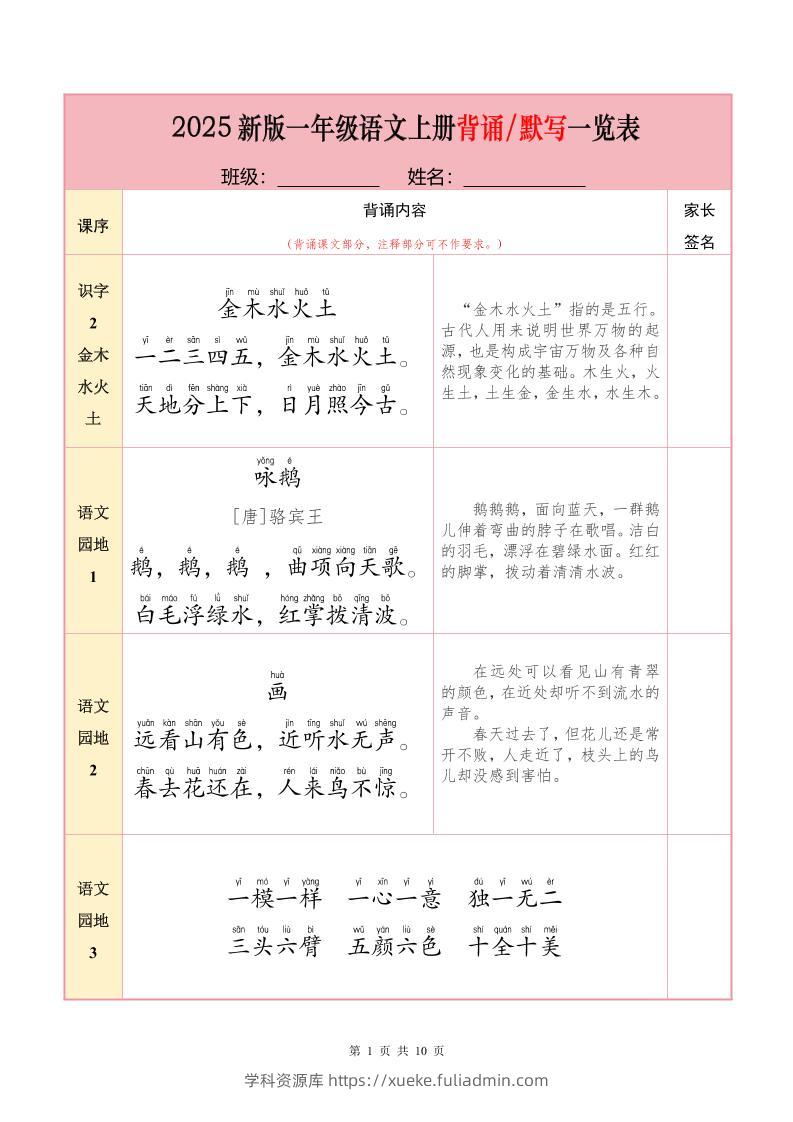 一上语文【25秋-必背内容+默写表】-学科资源库