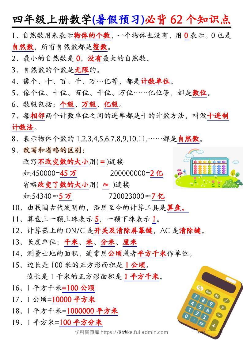 四上数学暑假预习必背62个知识点归纳（4页）-学科资源库