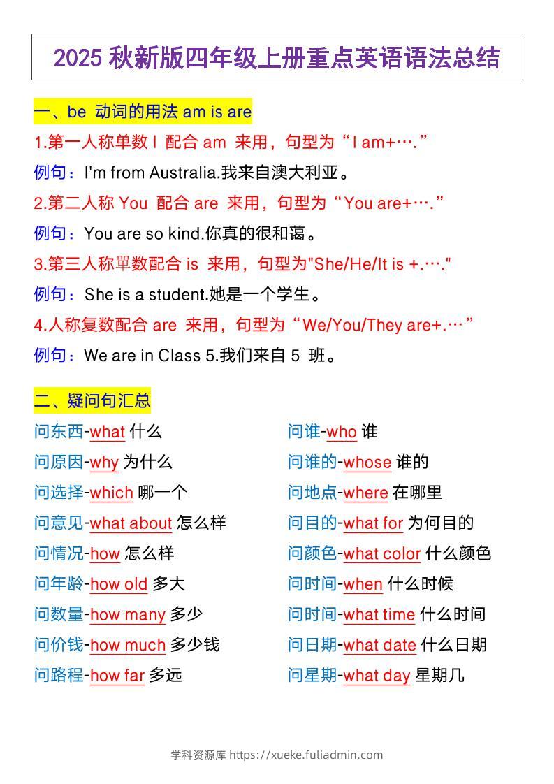 【2025秋新版】四年级上册英语，重点英语语法总结-学科资源库