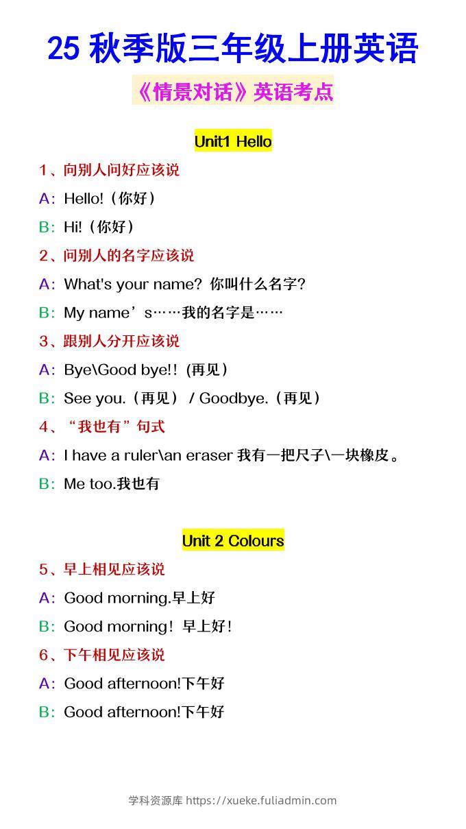 【2025秋新版】三年级上册英语《情景对话》英语考点-学科资源库