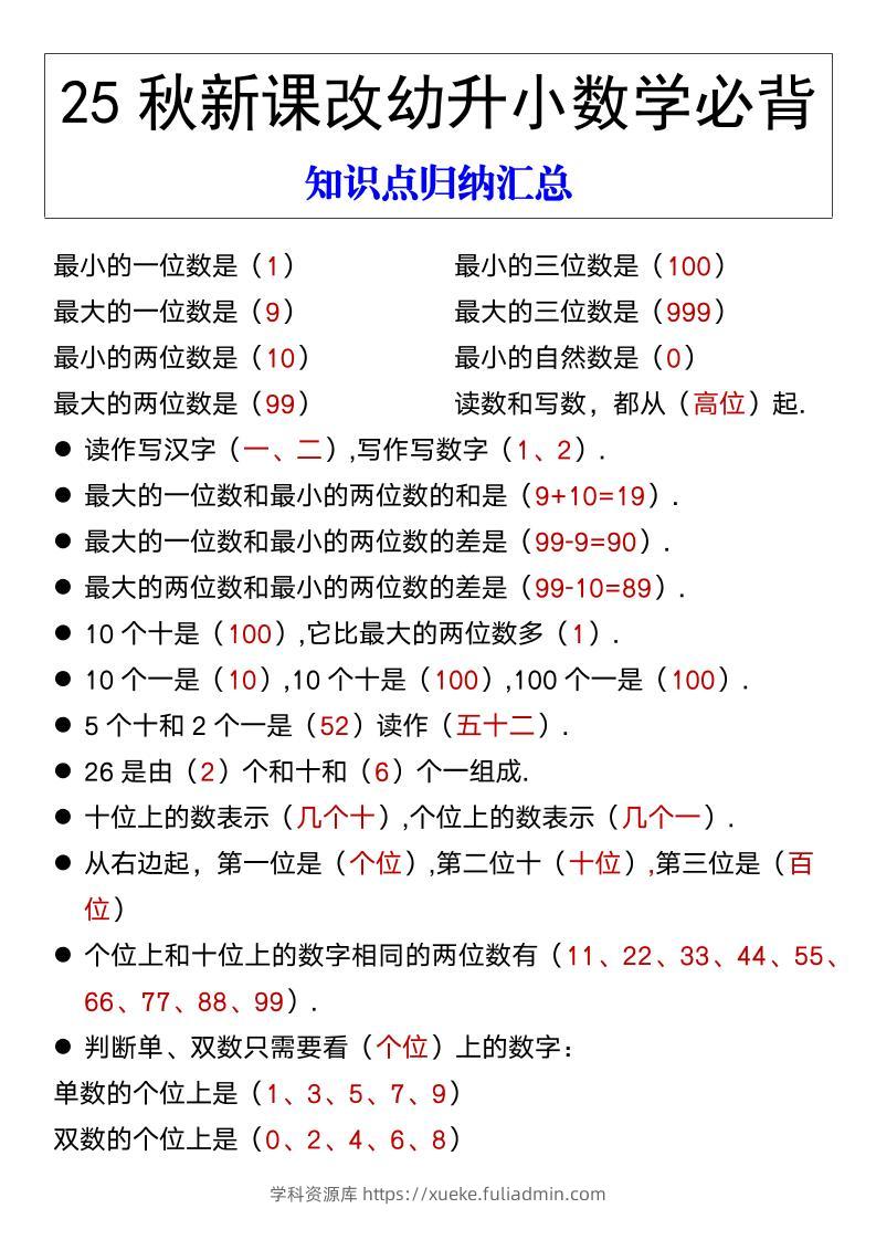 【2025秋新版】幼升小数学必背知识点归纳汇总-一上数学-学科资源库