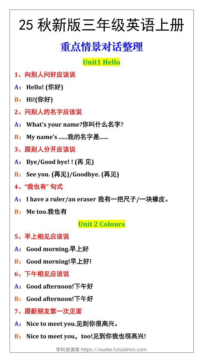 【2025秋新版】三年级英语上册重点情景对话整理汇总-学科资源库