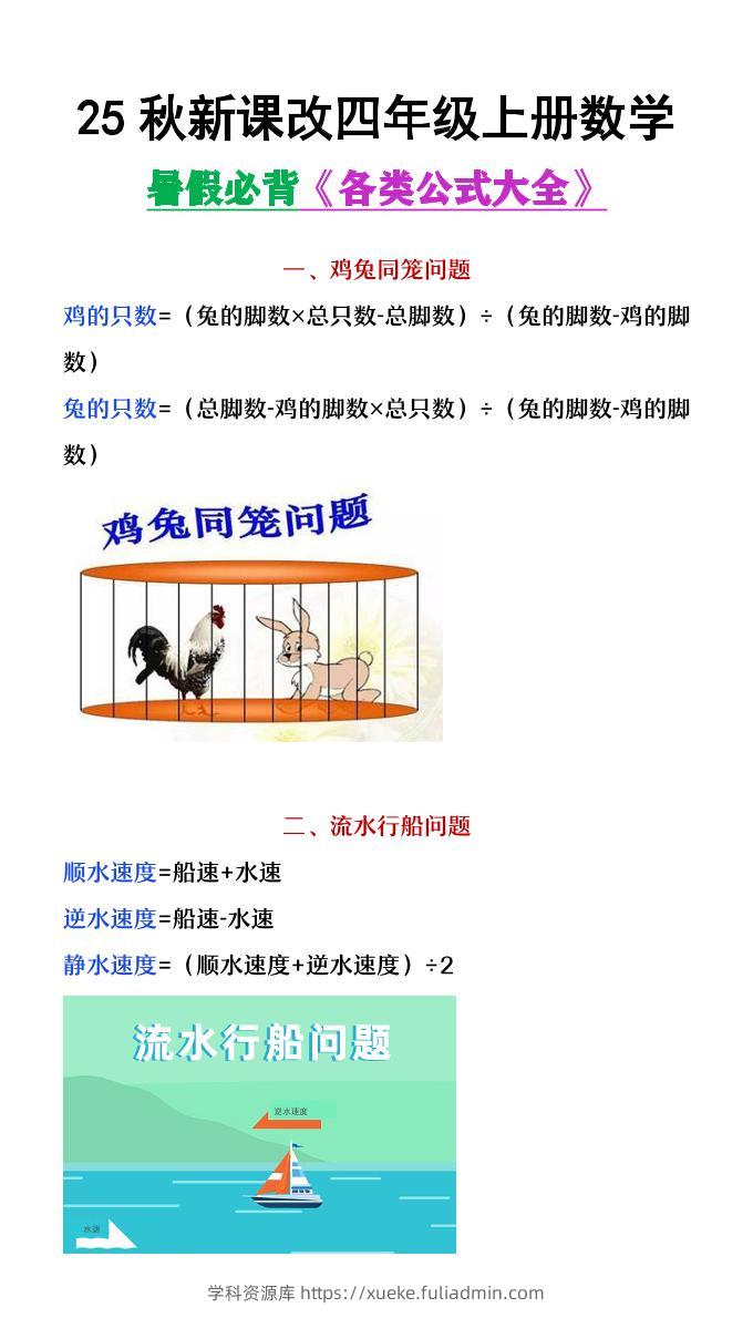 【2025秋新版】四年级上册数学各类公式汇总-学科资源库
