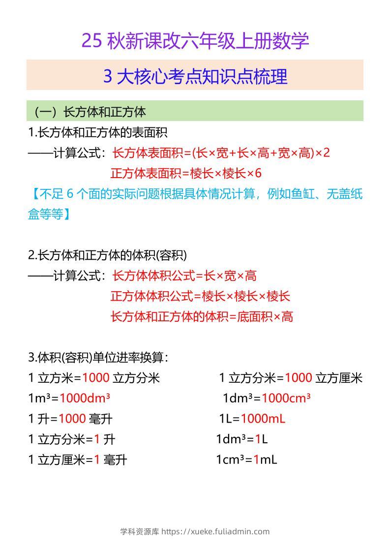 【2025秋新版】六年级上册数学3大核心考点知识点梳理-学科资源库