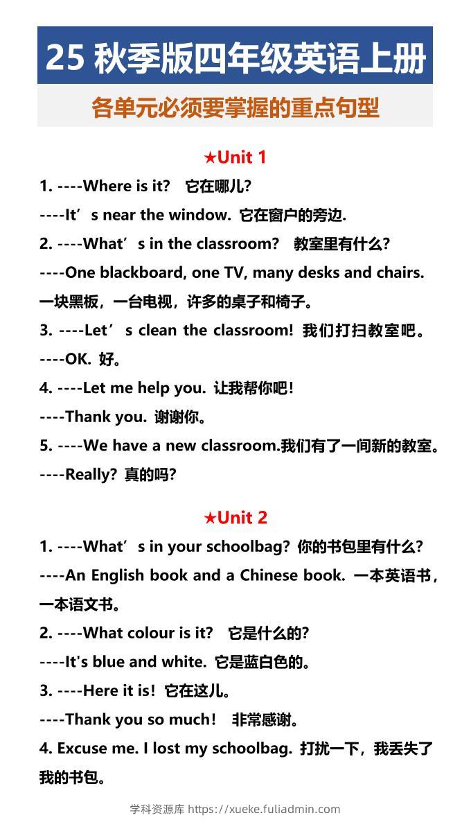 【2025秋新版】四年级英语上册各单元必须要掌握的重点句型-学科资源库