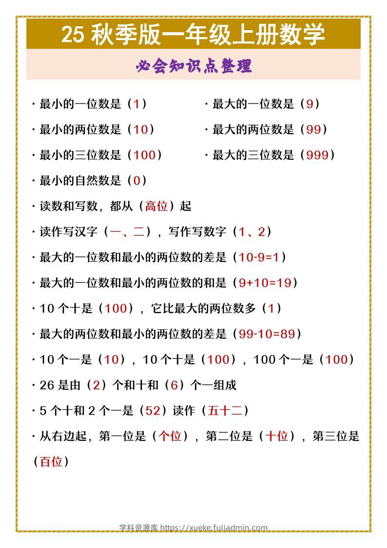 【2025秋新版】一年级上册数学必会知识点整理-学科资源库
