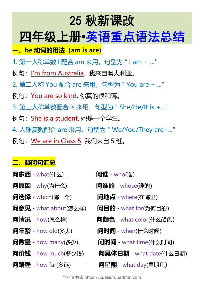 【2025秋新版】四年级上册•英语重点语法总结-学科资源库