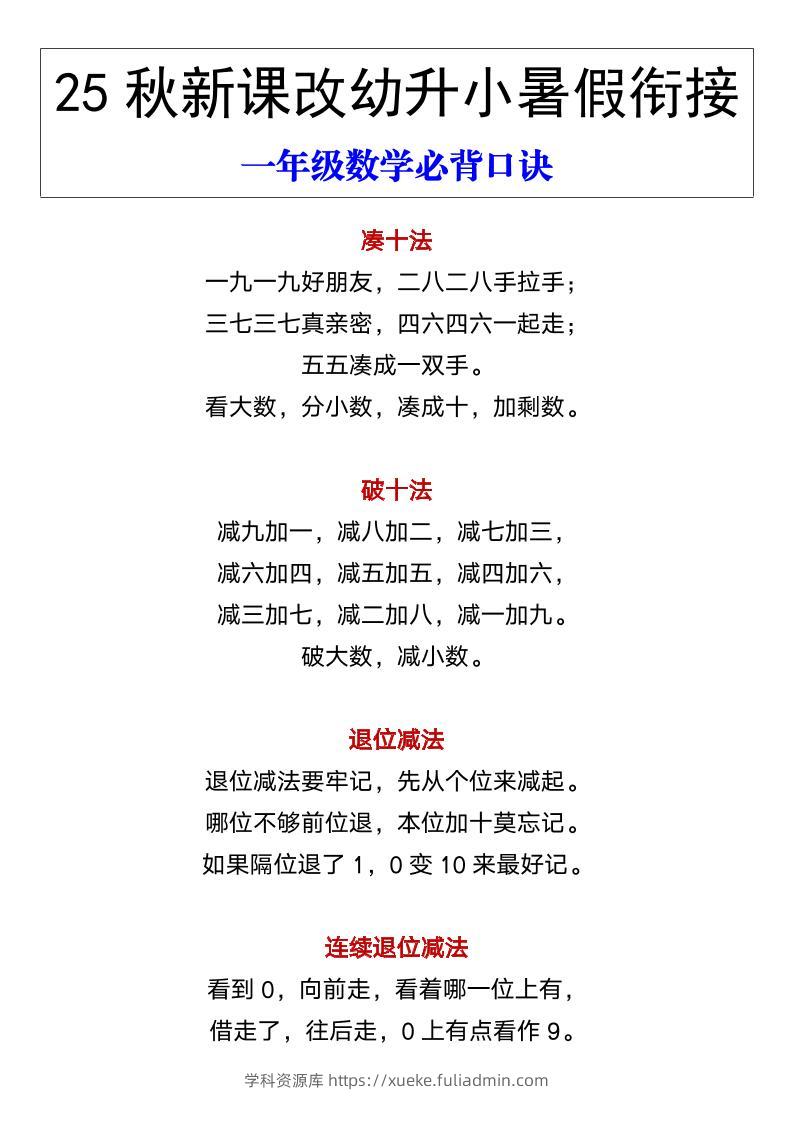 【2025秋新版】幼升小暑假衔接一年级数学必背口诀-一上数学-学科资源库