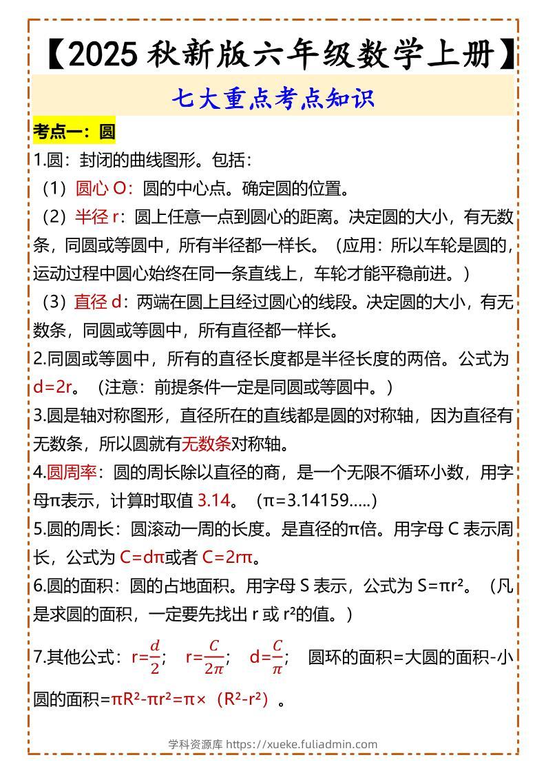 【2025秋新版】【六年级数学上册】七大重点考点知识-学科资源库
