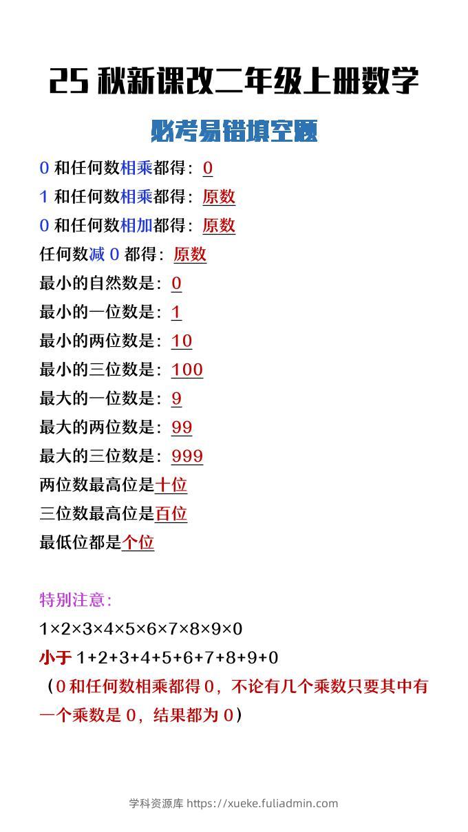 【2025秋新版】二年级上册数学必考易错填空题-学科资源库