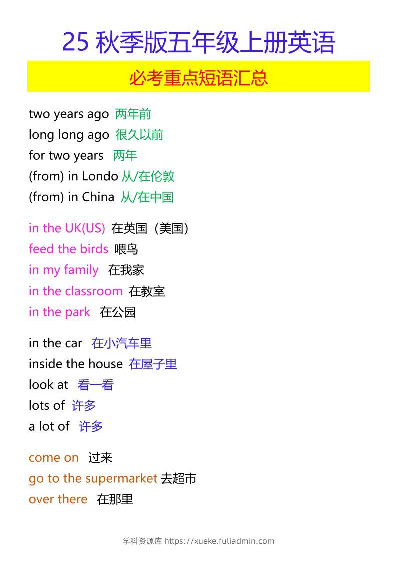 【2025秋新版】五年级上册英语必考重点短语汇总-学科资源库