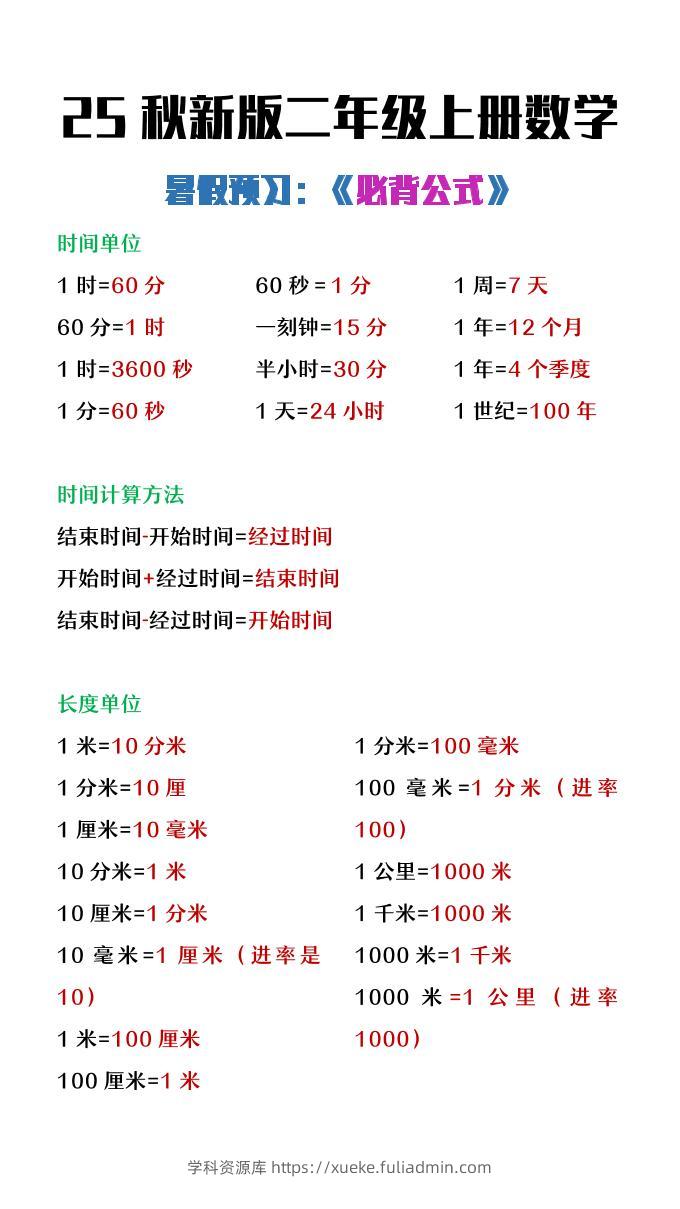 【2025秋新版】二年级上册数学暑假必背公式-学科资源库