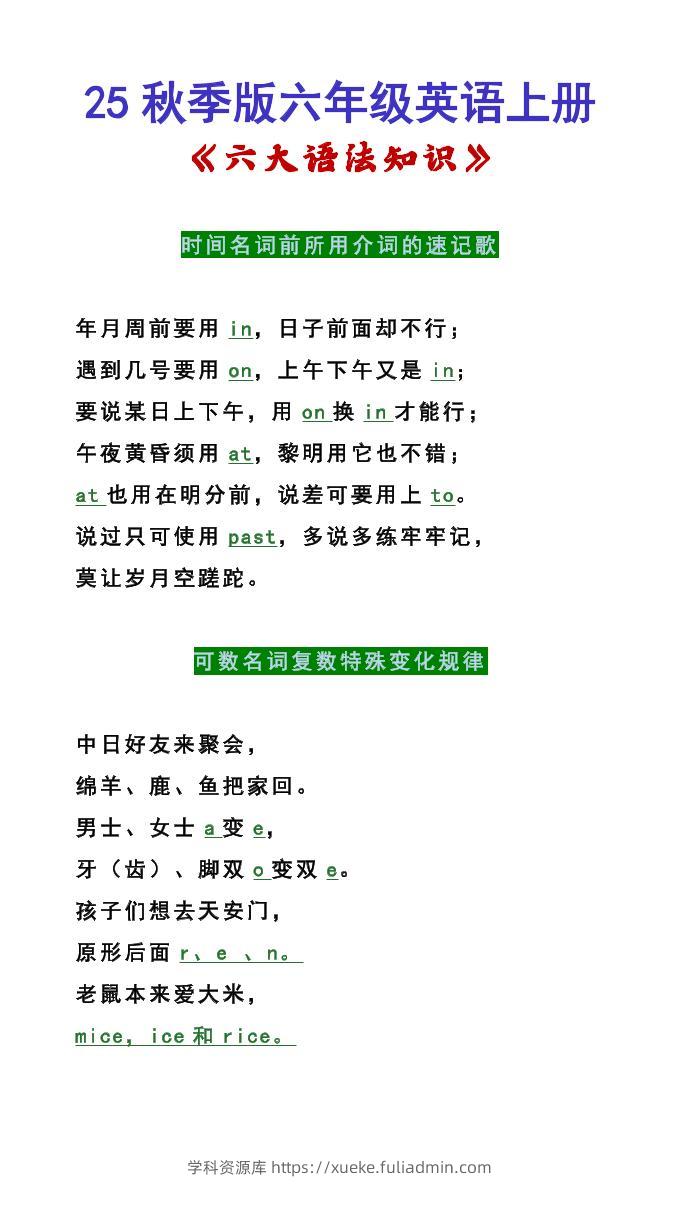 【2025秋新版】六年级英语上册《六大语法知识》-学科资源库