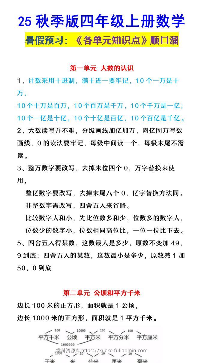 【2025秋新版】四年级上册数学《各单元知识点顺口溜》-学科资源库