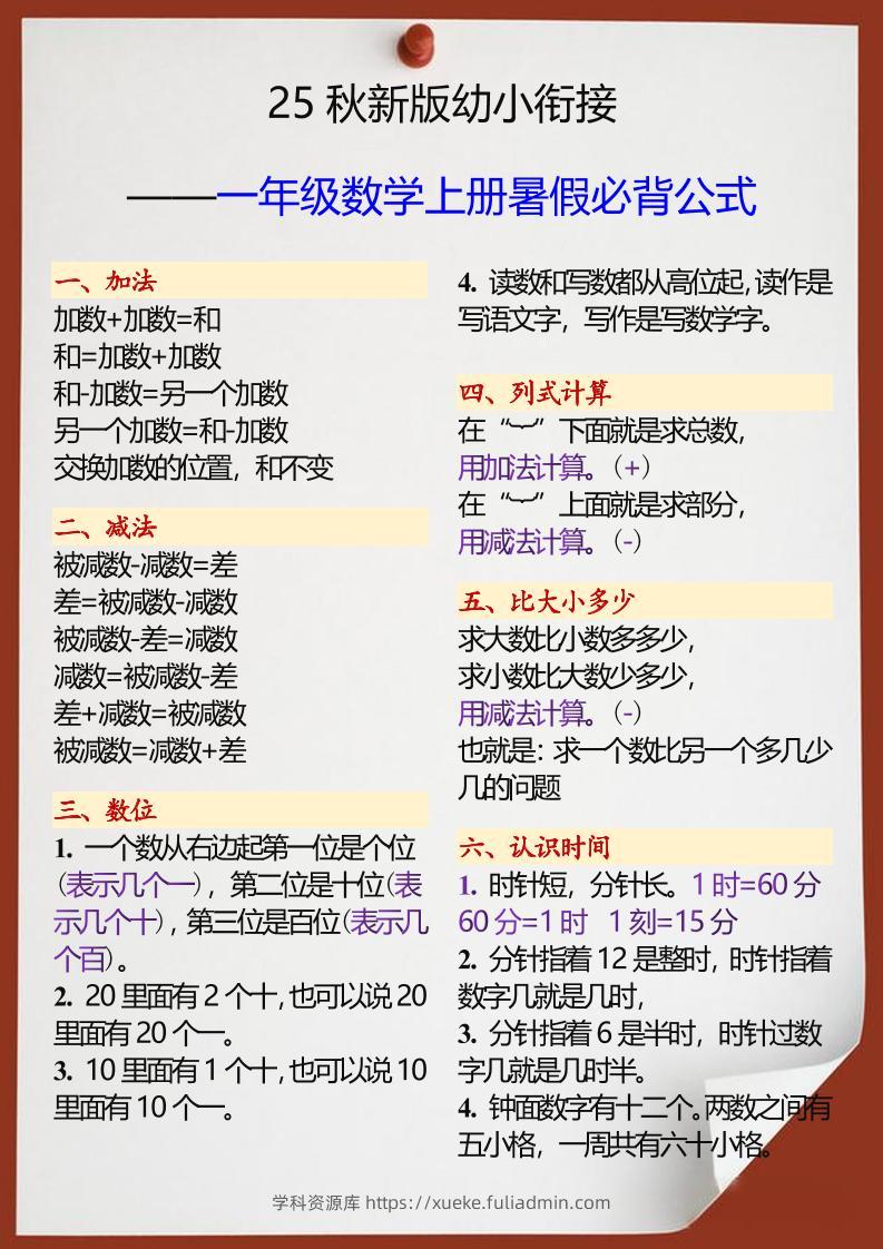 【2025秋新版】幼小衔接一年级数学上册暑假必背公式-学科资源库