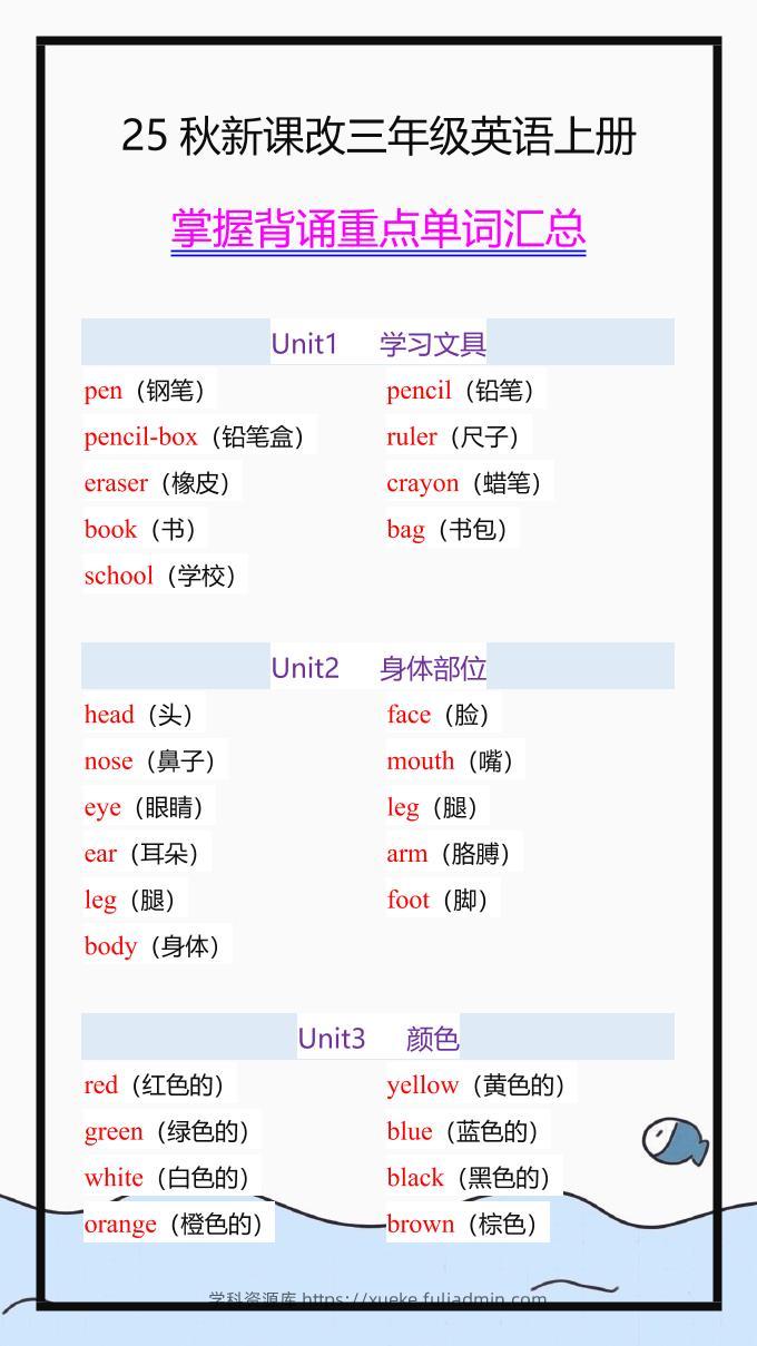 【2025秋新版】三年级英语上册必须掌握背诵的重点单词汇总！-学科资源库