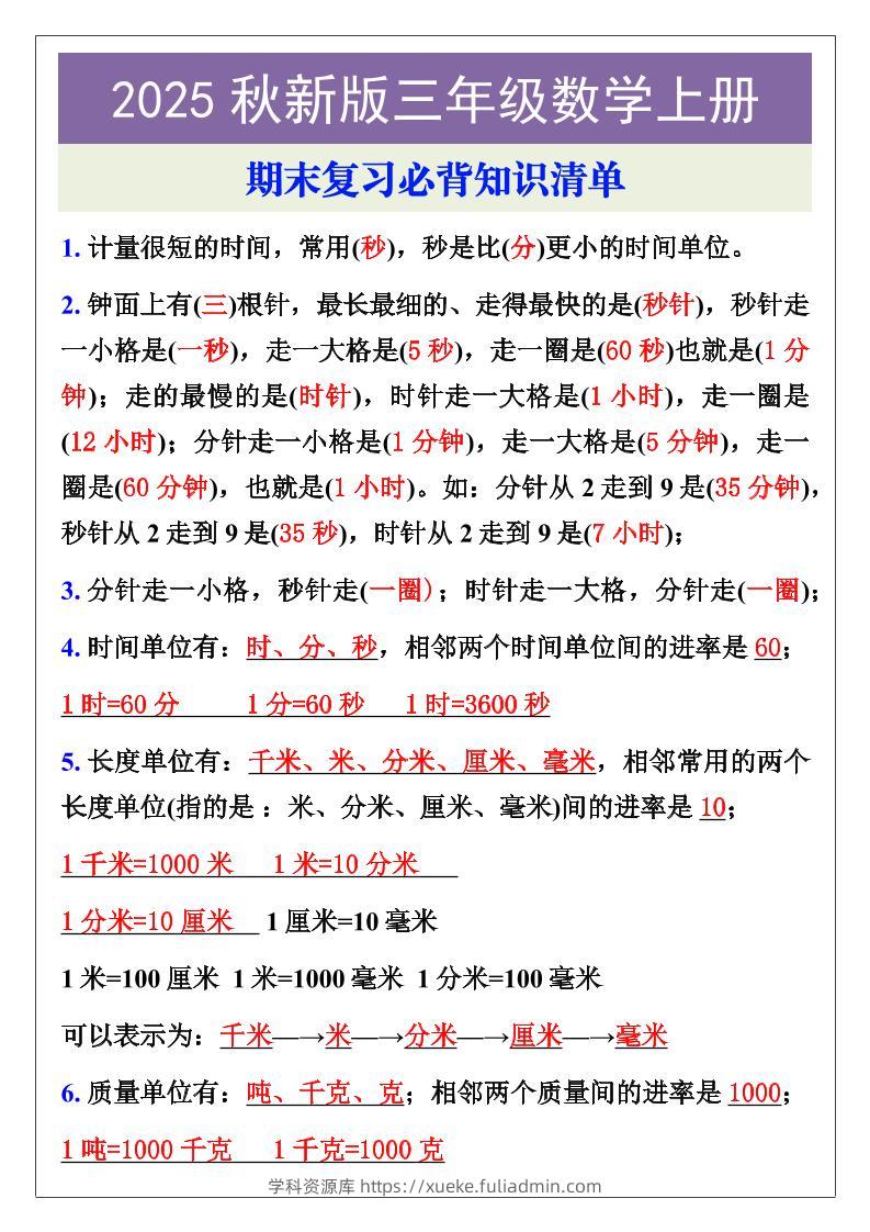 【2025秋新版】三年级数学上册期末复习必背知识清单-学科资源库