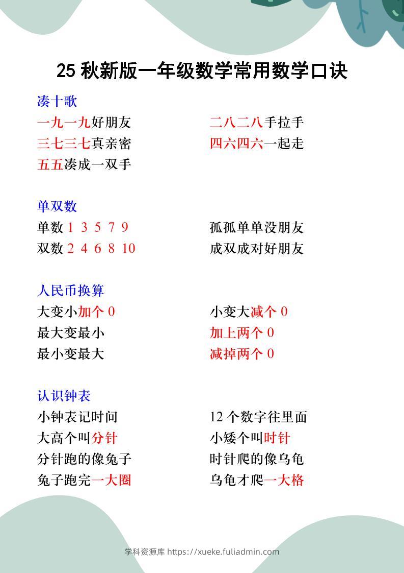 【2025秋新版】一年级数学常用数学口诀-一上数学-学科资源库