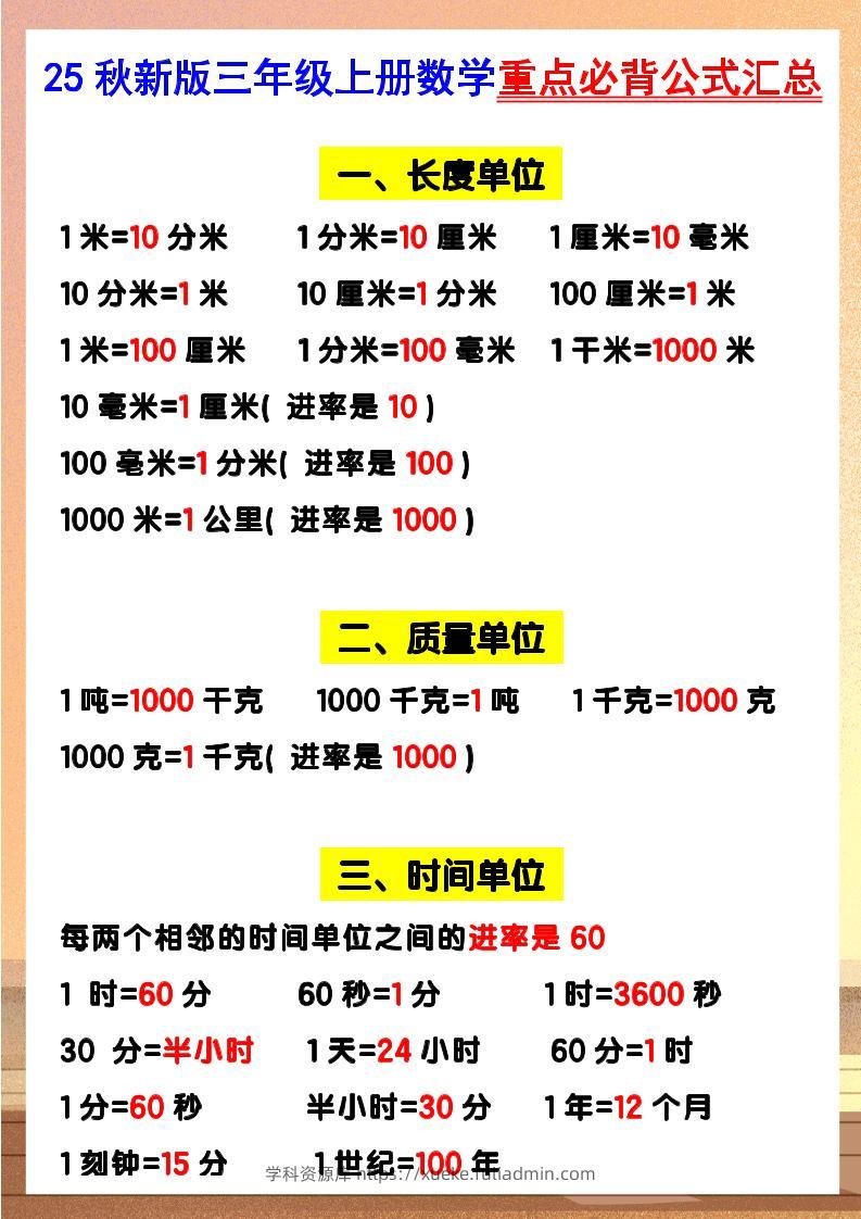 【2025秋新版】三年级上册数学重点必背公式汇总-学科资源库