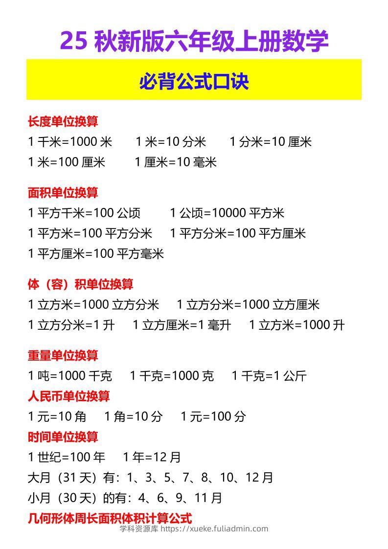 【2025秋新版】六年级上册数学必背公式口诀-学科资源库
