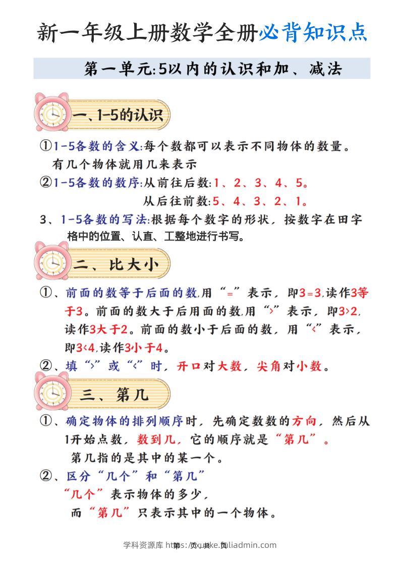 新一上数学全册必背知识点笔记（8页）-学科资源库