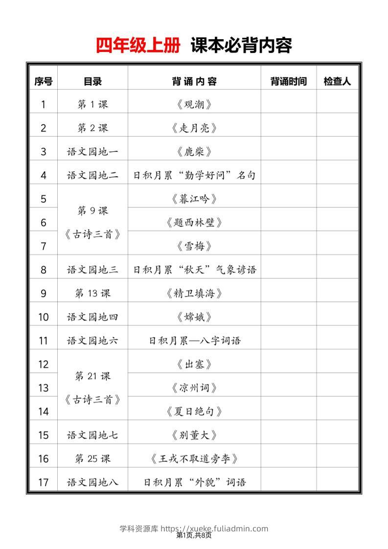 2025四上语文必背课文内容汇总-学科资源库