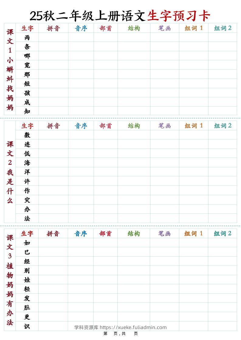 25秋新二上语文生字预习卡（11页）-学科资源库