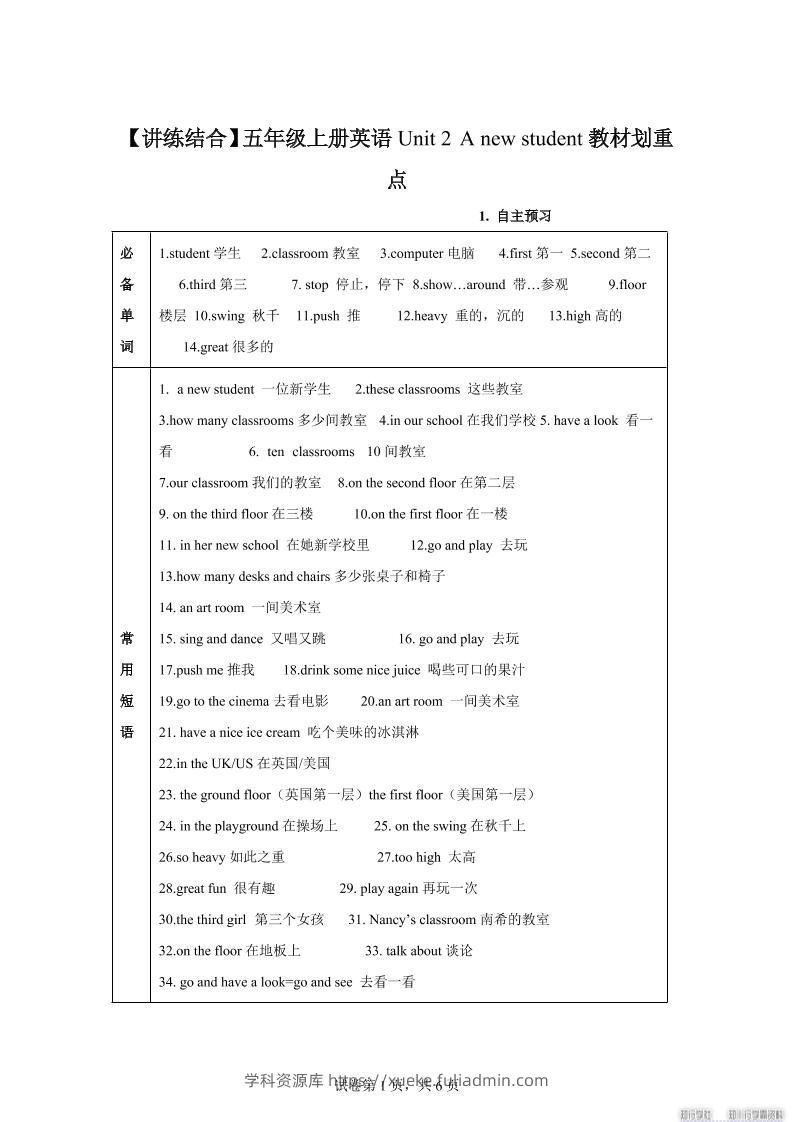 【单元热点难点】译林版（三起）英语五年级上册Unit2Anewstudent教材划重点-学科资源库