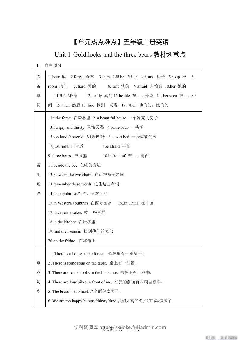 【单元热点难点】译林版（三起）英语五年级上册Unit1Goldilocksandthethreebears教材划重点-学科资源库