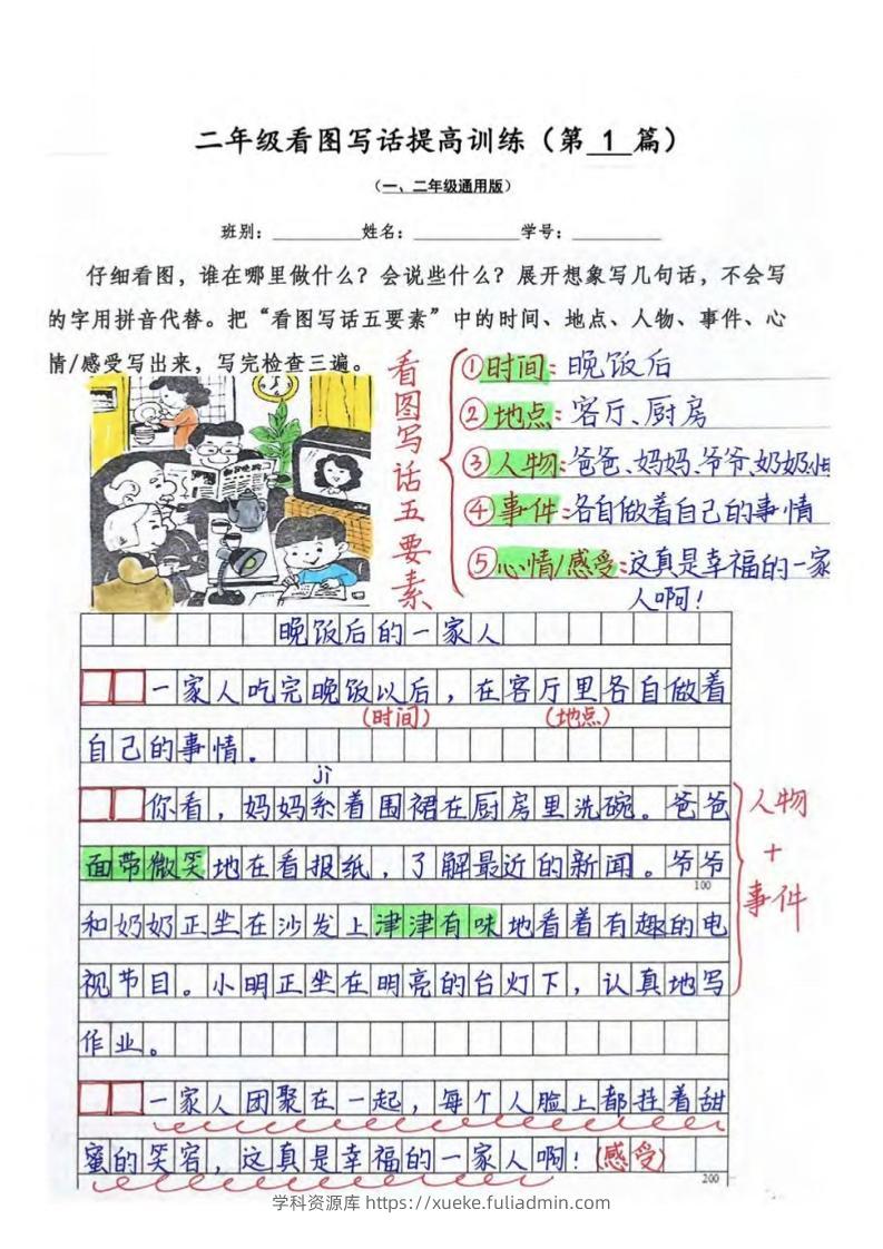 二年级上语文看图写话提高训练30篇30页（参考范文）-学科资源库