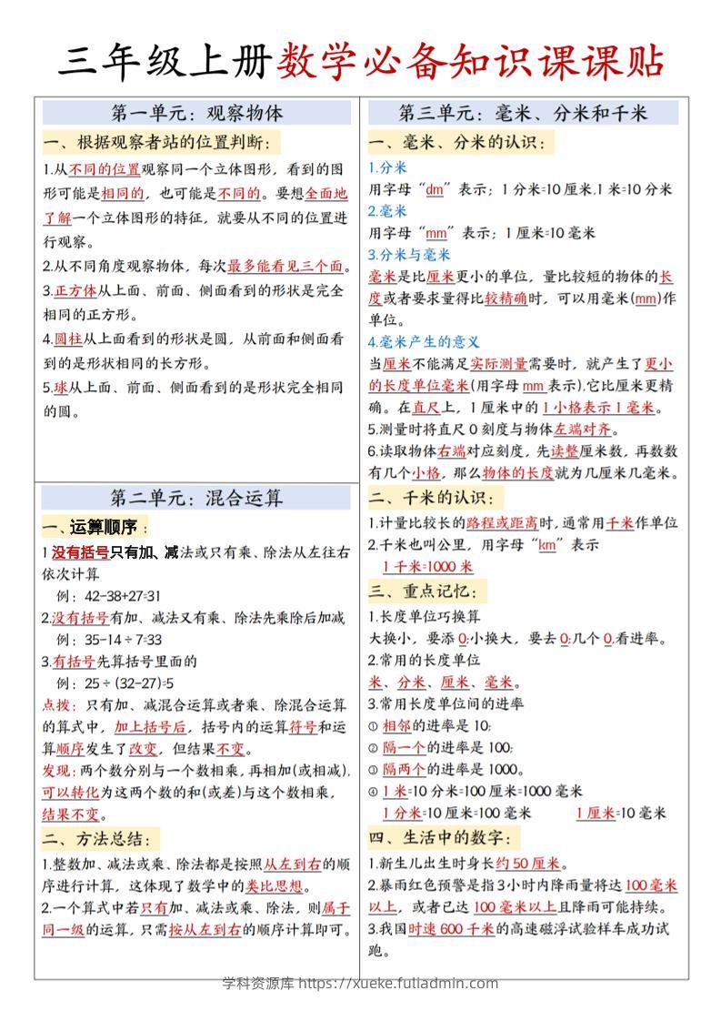 三上人教版数学必备知识课课贴3页（第二版）-学科资源库