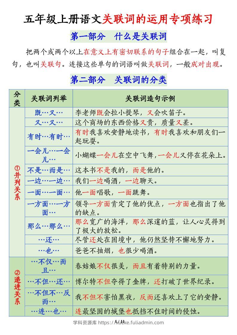 五上语文关联词语的运用专项练习（11页）-学科资源库