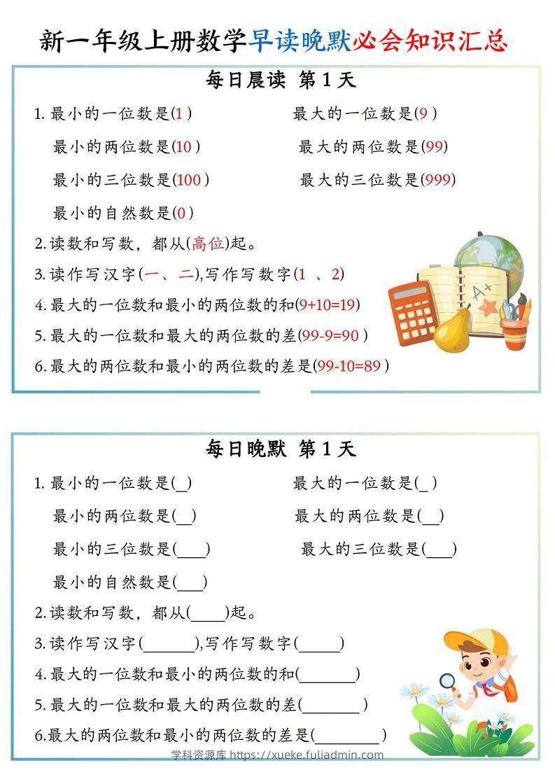 新一上数学早读晚默必会知识汇总（10页）-学科资源库